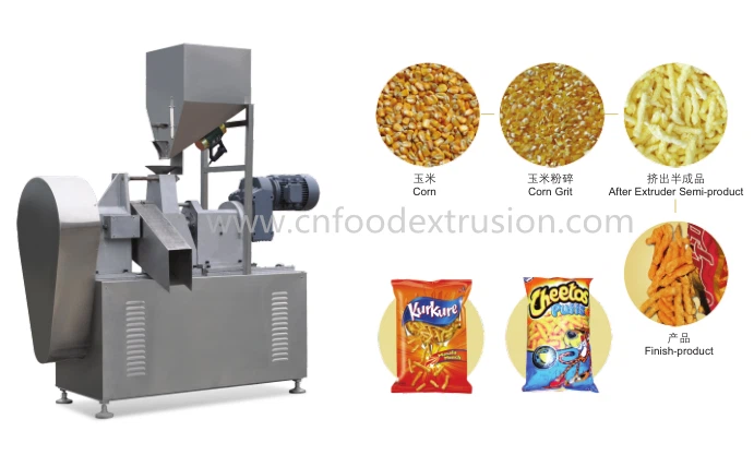 Kurkure Cheetos Corn Curl Nik Naks Snacks Food Extruder Making Machine